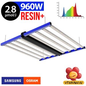 ax_vf_960w !-LAMPA LED AX 960W RESIN+, 2,8 µmol/J , DUAL + DEEP RED, SAMSUNG + OSRAM, NA WZROST I KWITNIENIE, RJ14, (zamiennik Zeus Lumatek)